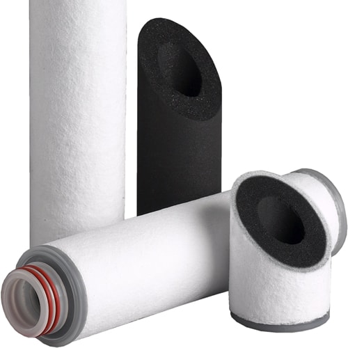 SUPACarb Filtration for Water & Beverages